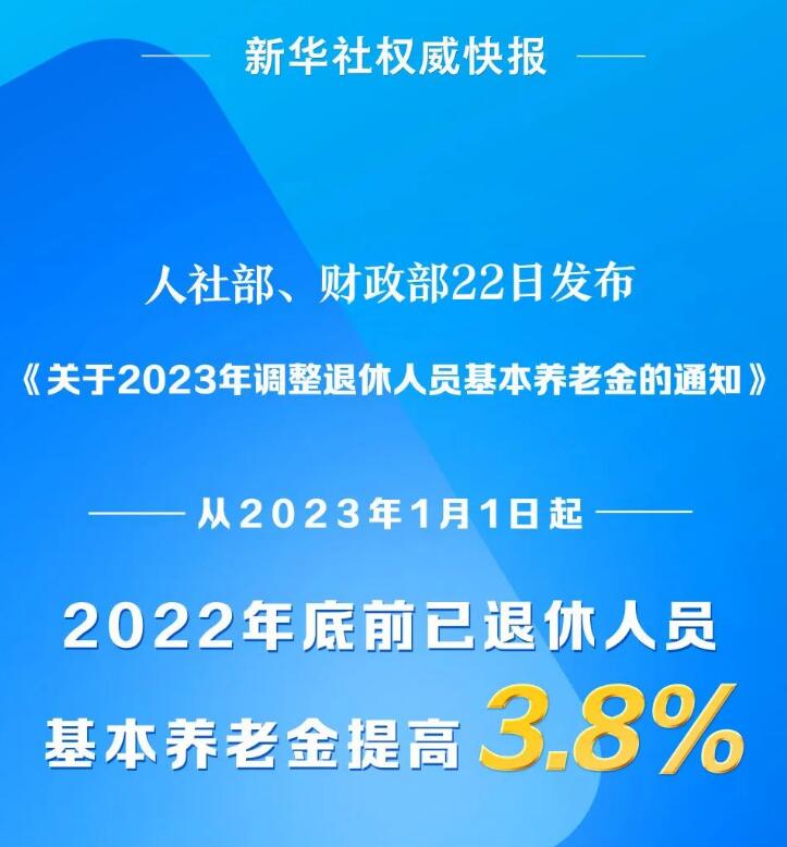 今年退休人员基本养老金上调3.8%